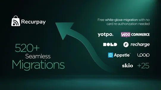 Recurpay: Subscriptions app screenshot