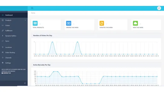 Bobtail Sqquid Omnichannel screenshot