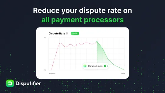 Disputifier: Smart Chargebacks screenshot