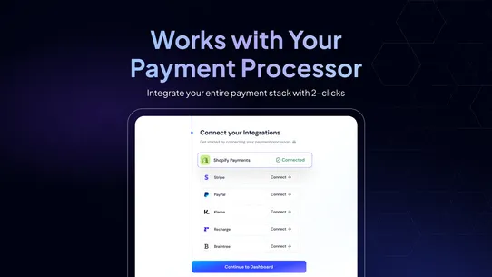 Chargeflow Dispute Chargebacks screenshot