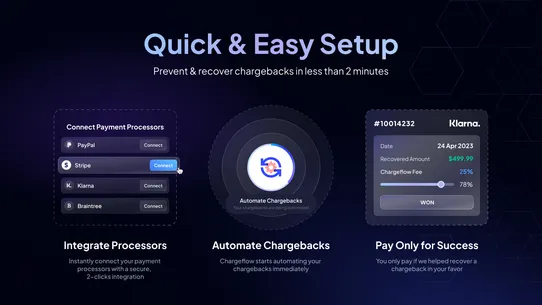 Chargeflow Dispute Chargebacks screenshot