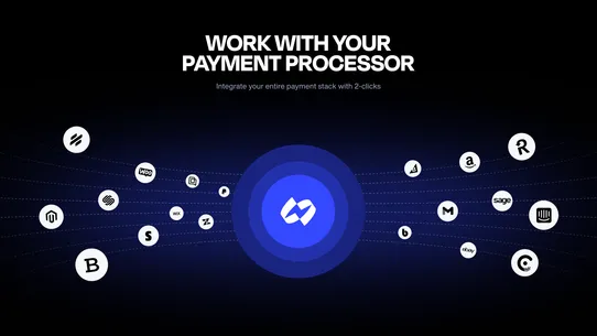 Chargeflow Dispute Chargebacks screenshot