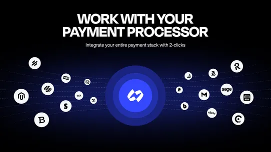Chargeflow Dispute Chargebacks screenshot
