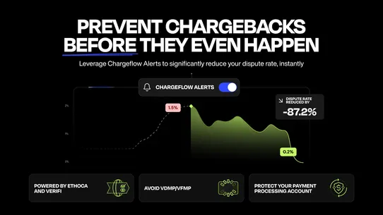 Chargeflow Dispute Chargebacks screenshot