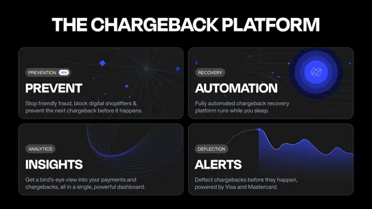 Chargeflow Prevent Chargebacks screenshot