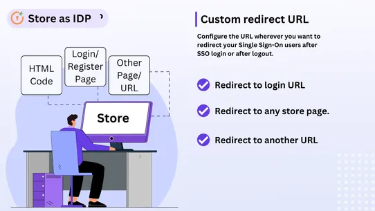 Store as IDP‑SSO Login to Apps screenshot