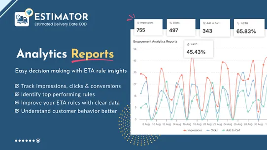 Estimated Delivery Date: EOD screenshot