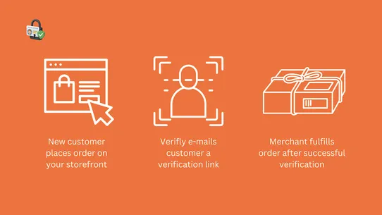 Verifly ID Verifications &amp; KYC screenshot