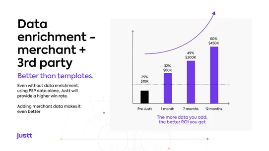 Justt ‑ Win More Chargebacks screenshot