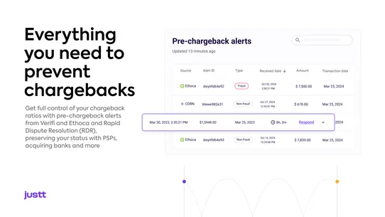 Justt ‑ Win More Chargebacks screenshot
