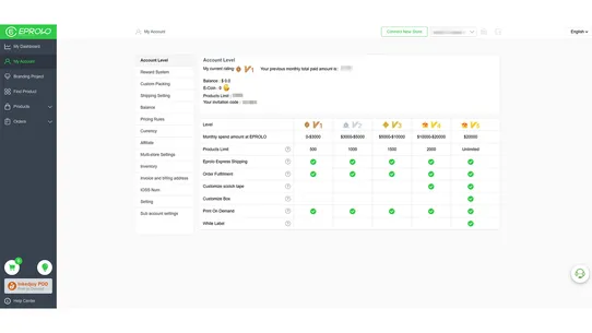 EPROLO‑Dropshipping &amp; Branding screenshot