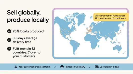 Gelato: Print on Demand screenshot
