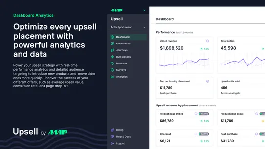 Upsell by AMP screenshot