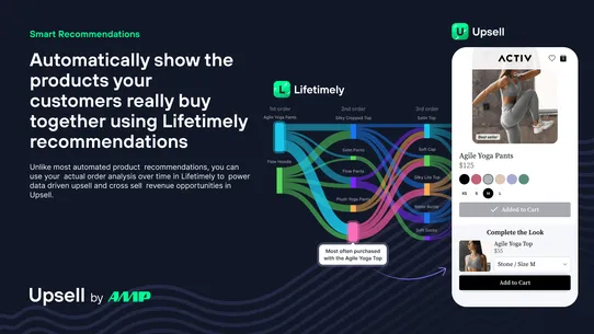 Upsell by AMP screenshot