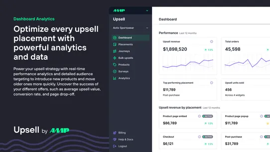 Upsell by AMP screenshot