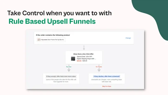 Gro One Click Upsell Funnels screenshot