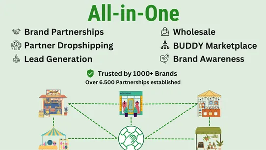 Buddify:Marketplace &amp; Dropship screenshot