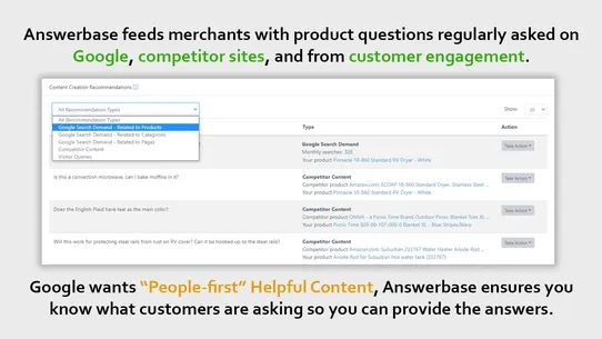 Product Page SEO ‑ Answerbase screenshot