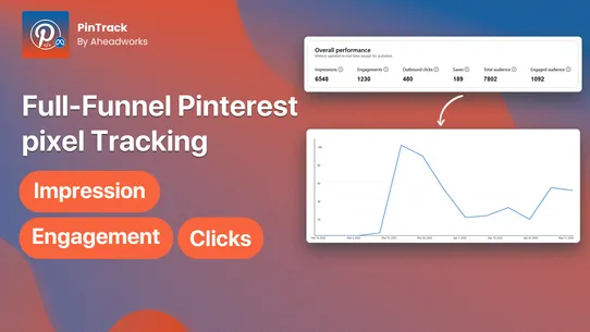 PinTrack: Pinterest Pixel Meta screenshot