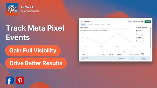 PinTrack: Pinterest Pixel Meta screenshot