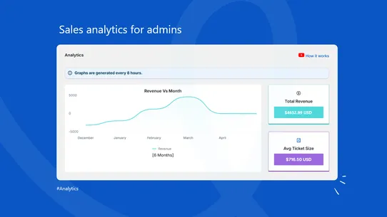CSS Sales Team screenshot