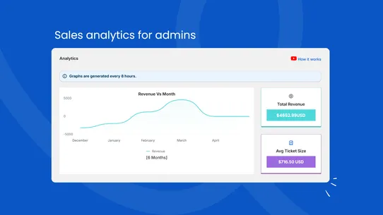 CSS Sales Team screenshot