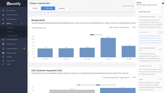 Boostify: Analytics, Marketing screenshot