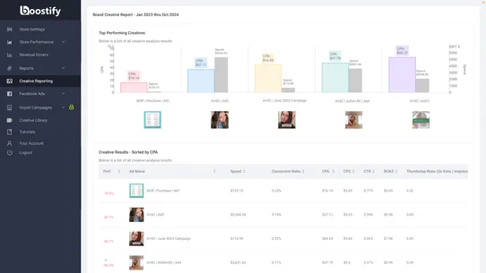 Boostify: Analytics, Marketing screenshot