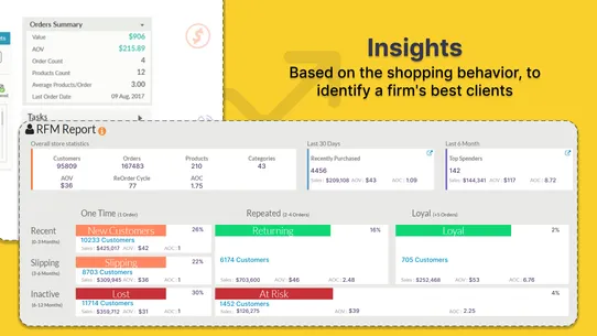 Revamp CRM for B2B wholesale screenshot