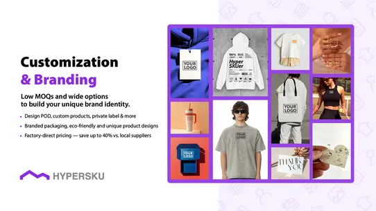 HyperSKU ‑ PRO Dropshipping screenshot