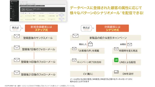 MOTENASU screenshot