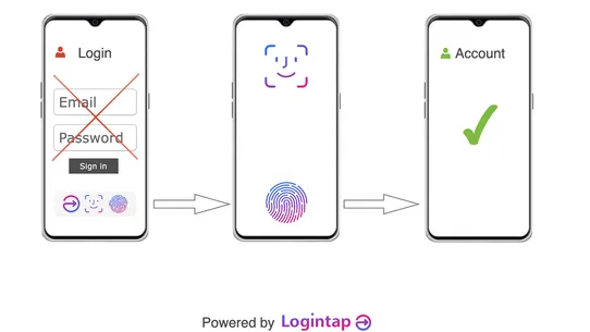 Logintap No Password Biometry screenshot