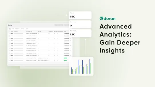 Doran Product Reviews App &amp; QA screenshot