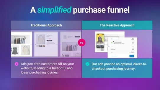 Reactive Live &amp; Shoppable Ads screenshot