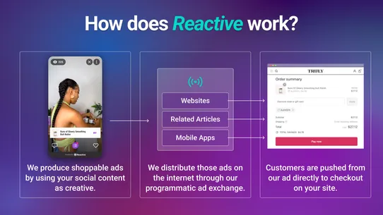 Reactive Live &amp; Shoppable Ads screenshot