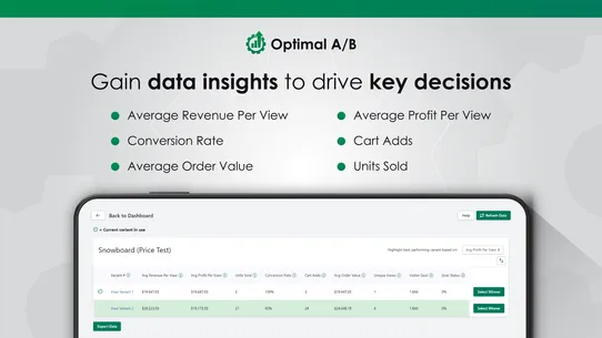 Optimal A/B Testing screenshot