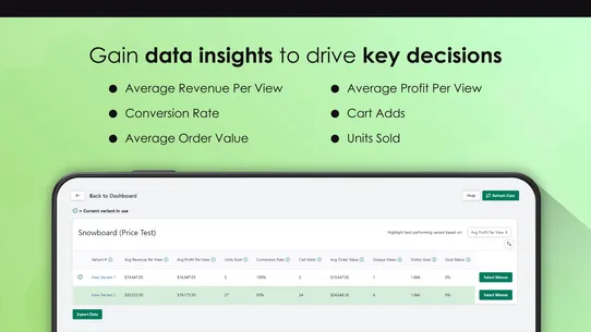 Optimal A/B Testing screenshot