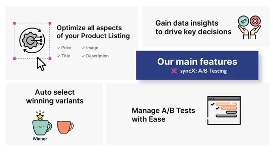 syncX: A/B Testing screenshot