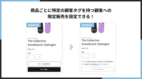 シンプル顧客タグごとの限定販売｜お手軽ロイヤリティ screenshot