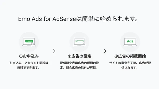 Emo Ads for AdSense screenshot