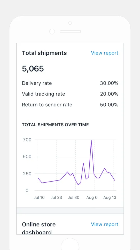 AfterShip Order Tracking screenshot