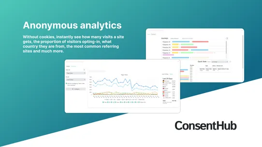 ConsentHub: Cookie Consent screenshot