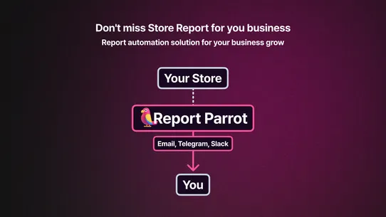 Report Parrot screenshot