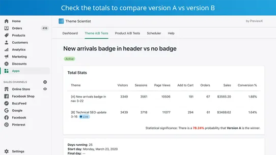 Theme Scientist A/B Testing screenshot
