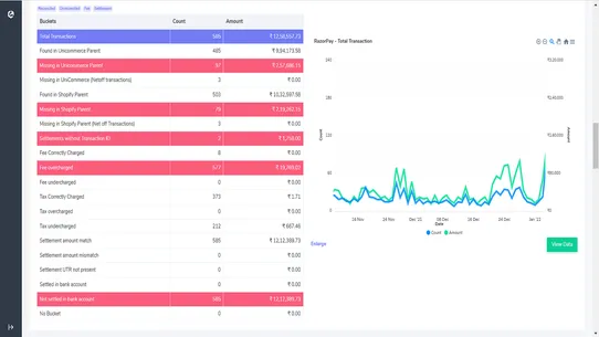 Cointab Reconciliation System screenshot