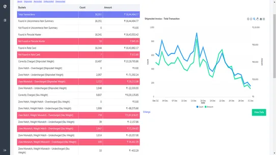 Cointab Reconciliation System screenshot