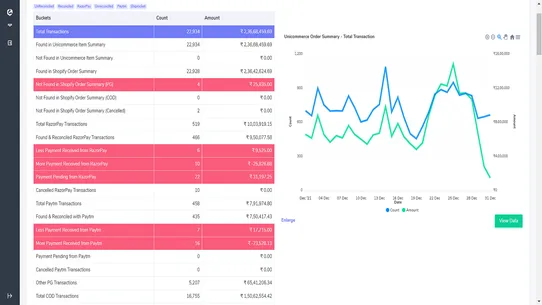 Cointab Reconciliation System screenshot