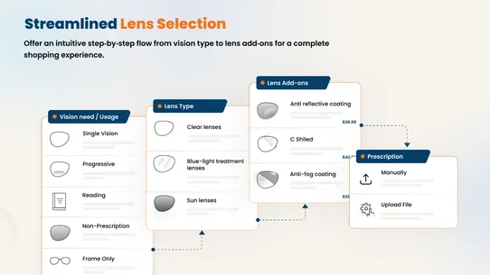 SB Prescription Eye Lens screenshot