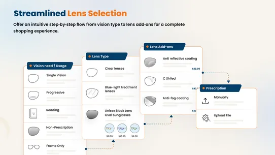 SB Prescription Eye Lens screenshot