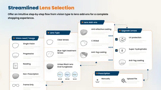 SB Prescription Eye Lens screenshot